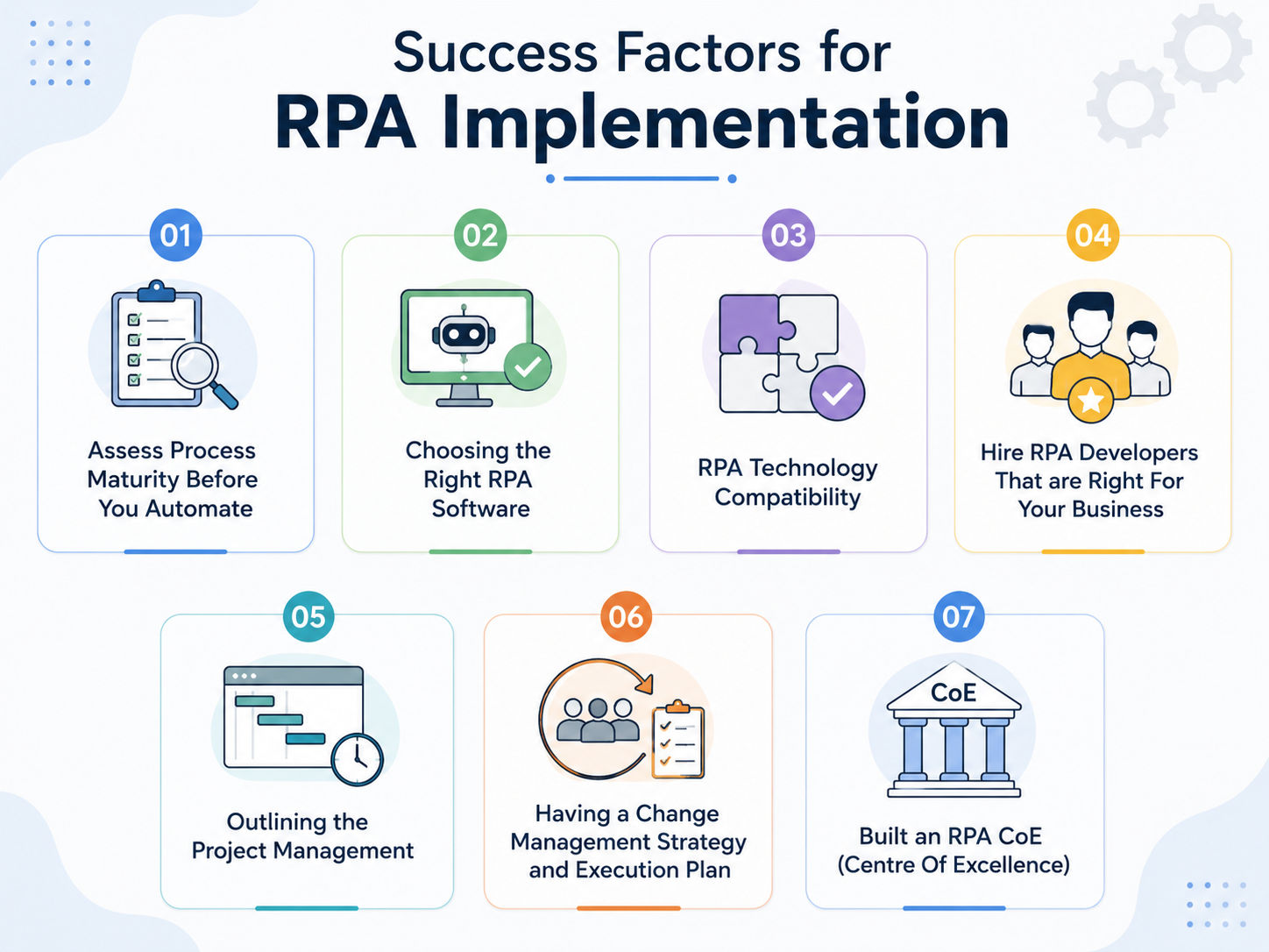 7 Keys to RPA Success
