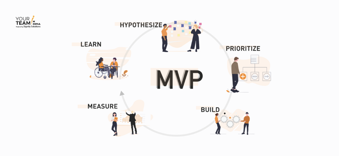 Execution process of MVP