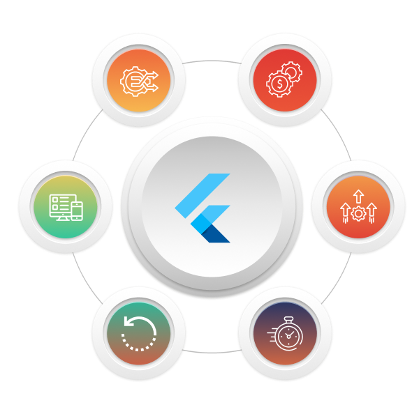 Flutter-1
