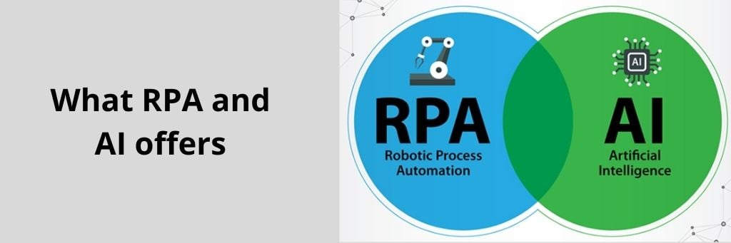 RPA and AI