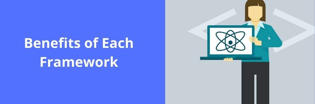 Best UI Frameworks for your New React.js App