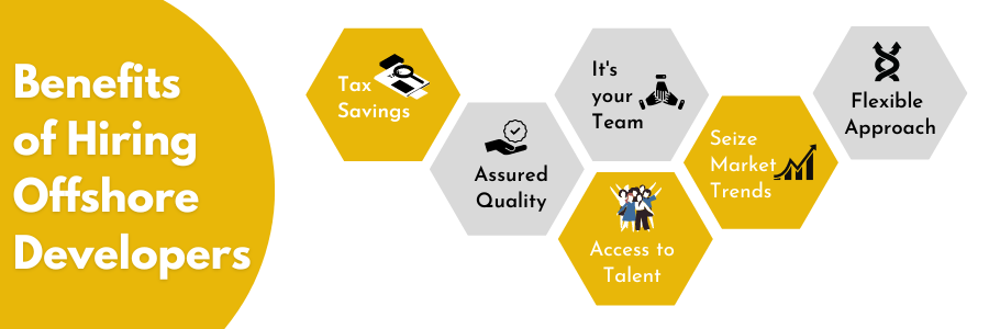 How To Hire Offshore Developers [Complete Guide & Checklist]