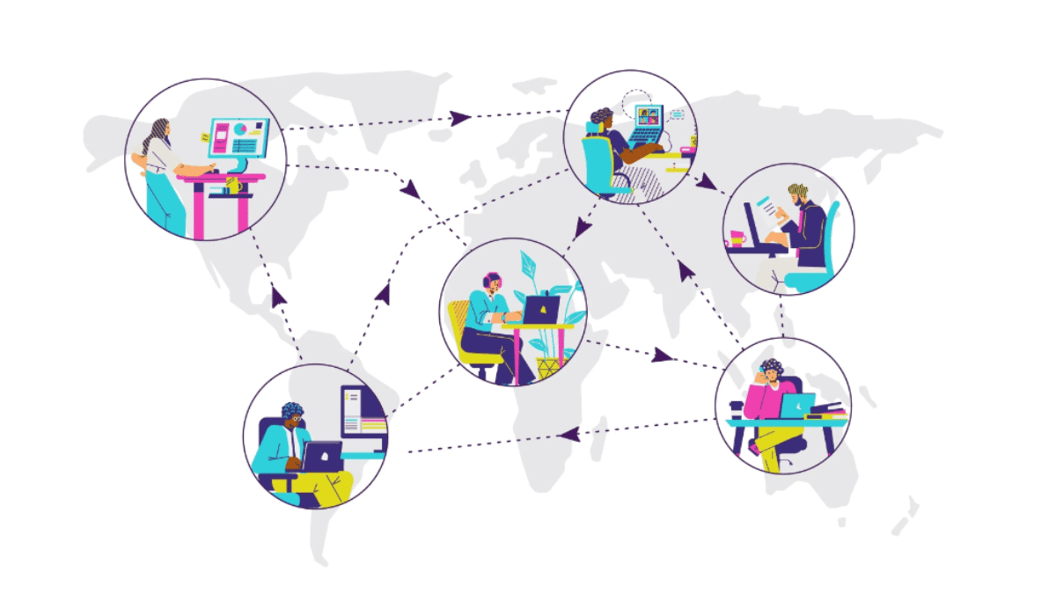 Picture of How to Effectively Manage Your Remote Development Team?