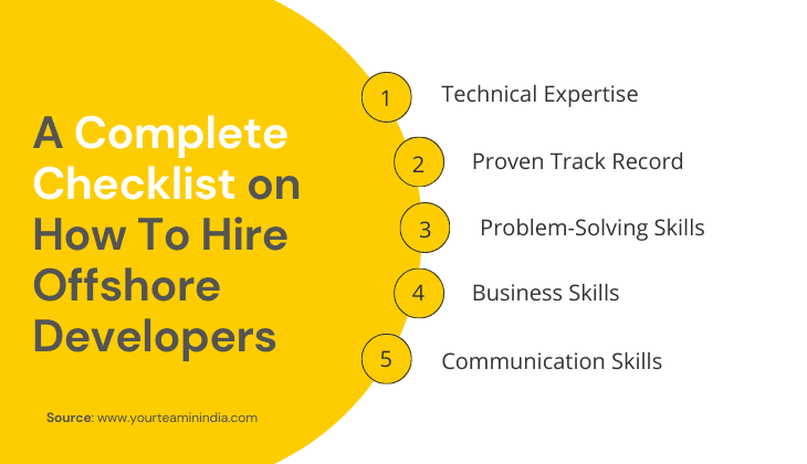 How To Hire Offshore Developers [Complete Guide & Checklist]
