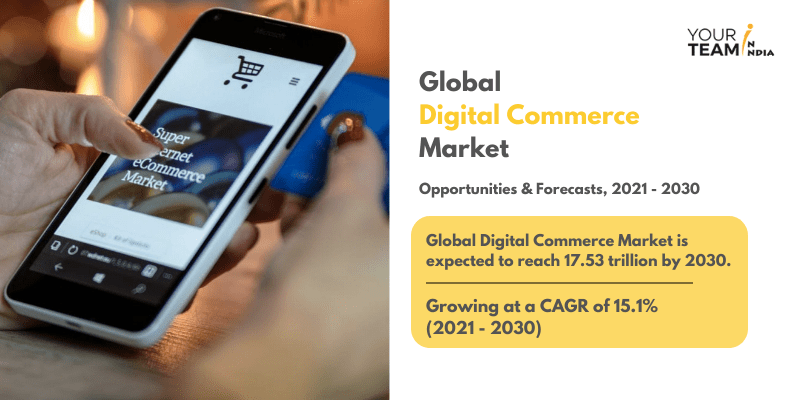 Global Digital Commerce Market