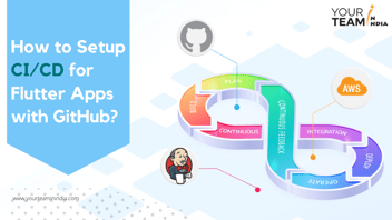 How to Setup CI/CD for Flutter Apps with GitHub?