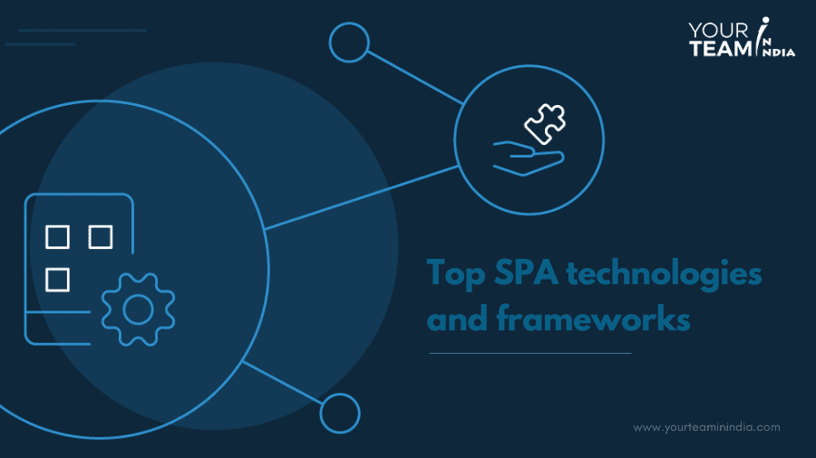 7 Best Technologies to Build Single Page Applications (SPAs)