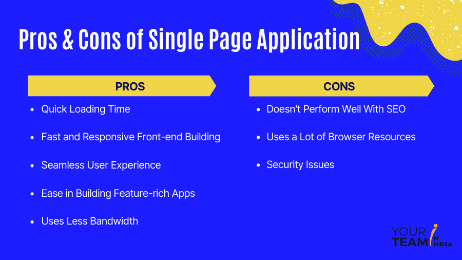 Pros & Cons of Single Page Application