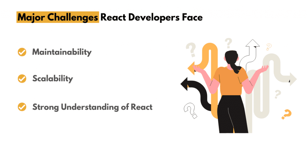 Major Challenges React Developers Face