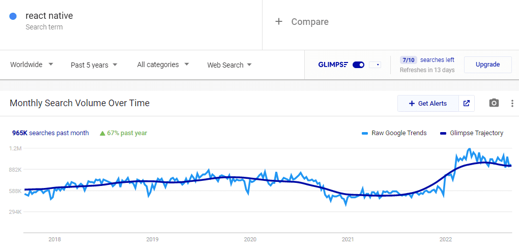 React-Native-Search-Trend-Over_Time