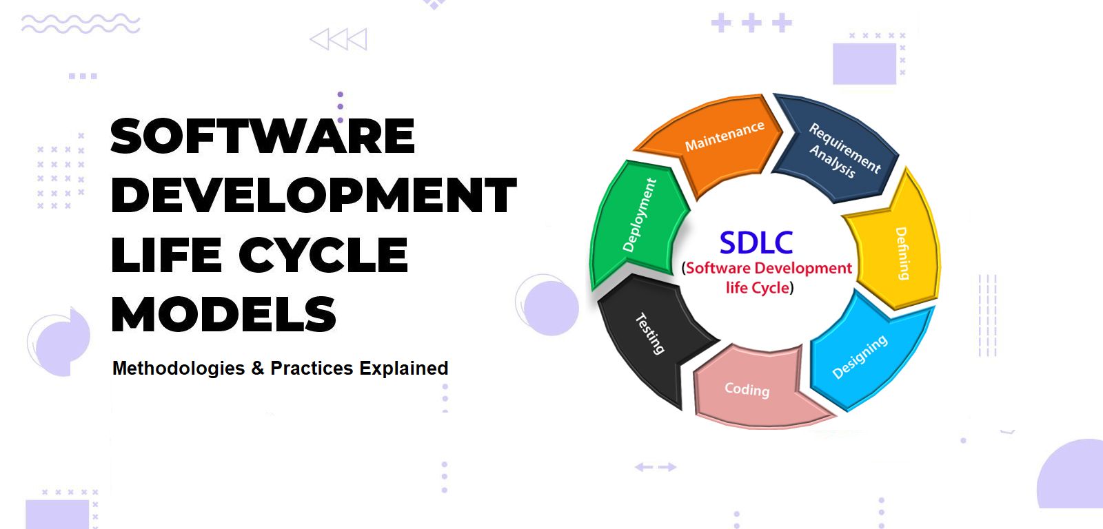 Software Development Process Definitive Step By Step Guide software-development-process-definitive-step-by-step-guide