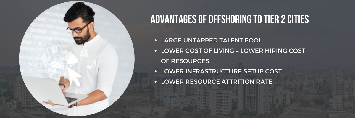 Offshore Development