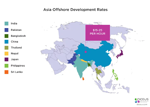 Asia Offshore Development Rates 