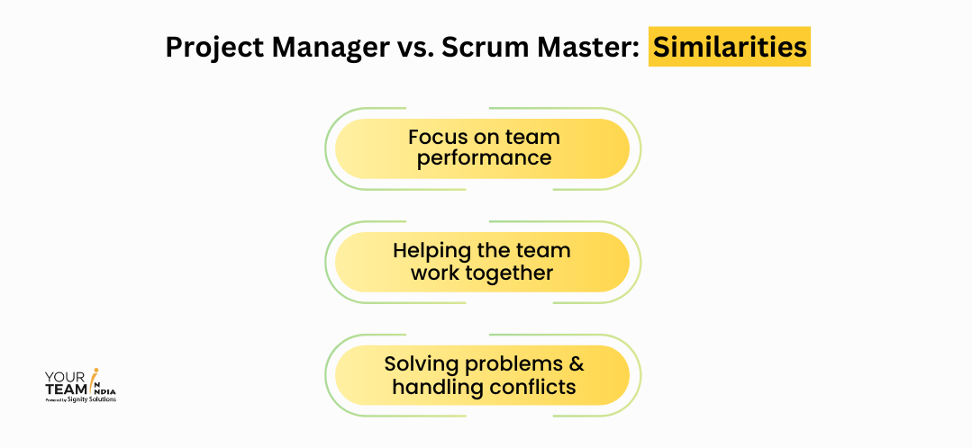 Project Manager vs. Scrum Master  Similarities