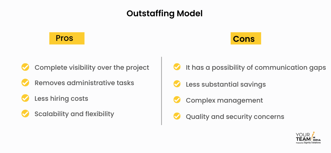 Pros and Cons of the  Outstaffing Model