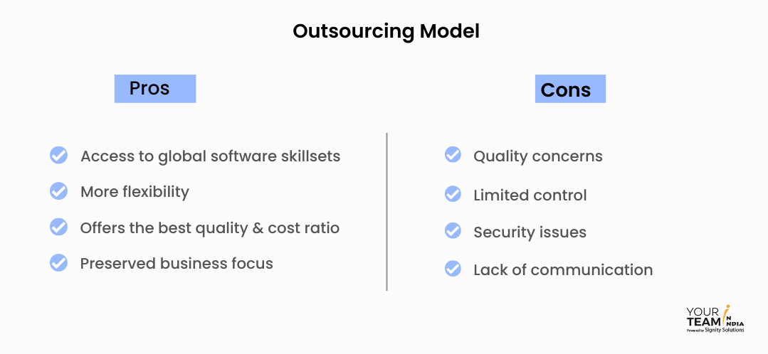 Pros and Cons of the Outsourcing Model (2)
