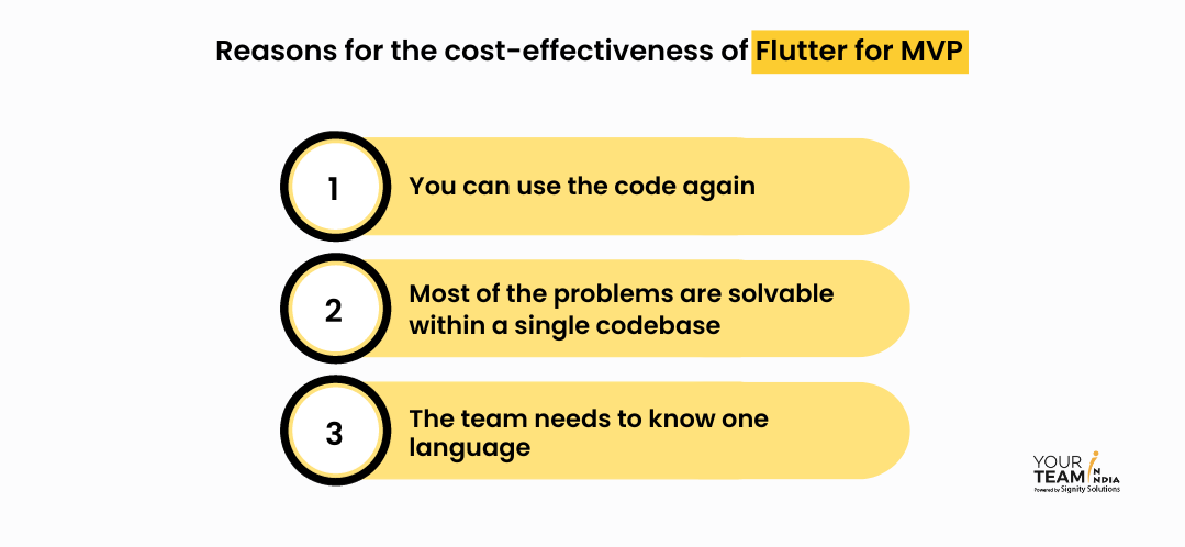 Reasons for the cost-effectiveness of Flutter for MVP