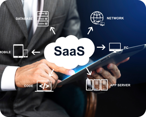 SaaS Products & Startups