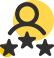 Close-to-Native Customer Experience