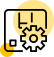 Component-Based Architecture