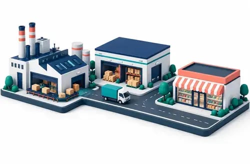 Shippers Manufacturers Retailers