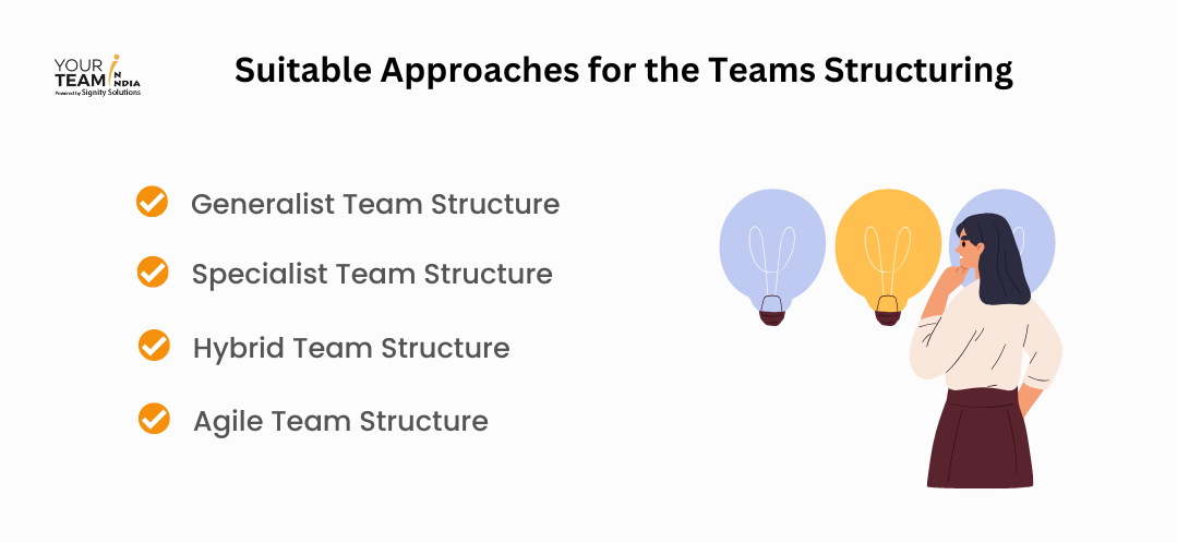 Suitable Approaches for the Teams Structuring