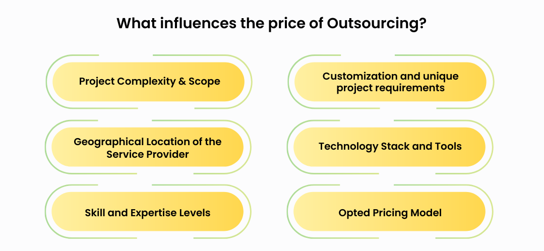 What influences the price of Outsourcing