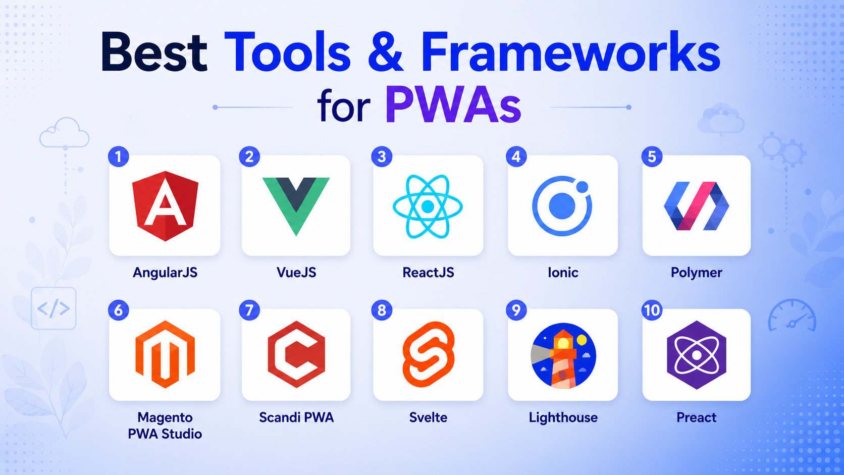 Best Frameworks for PWAs