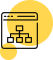 component-based-architech