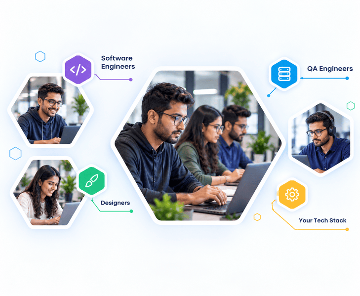 dedicated developers in india