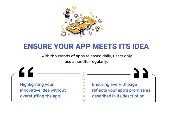 ensure-application-meets-the-idea