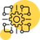framework