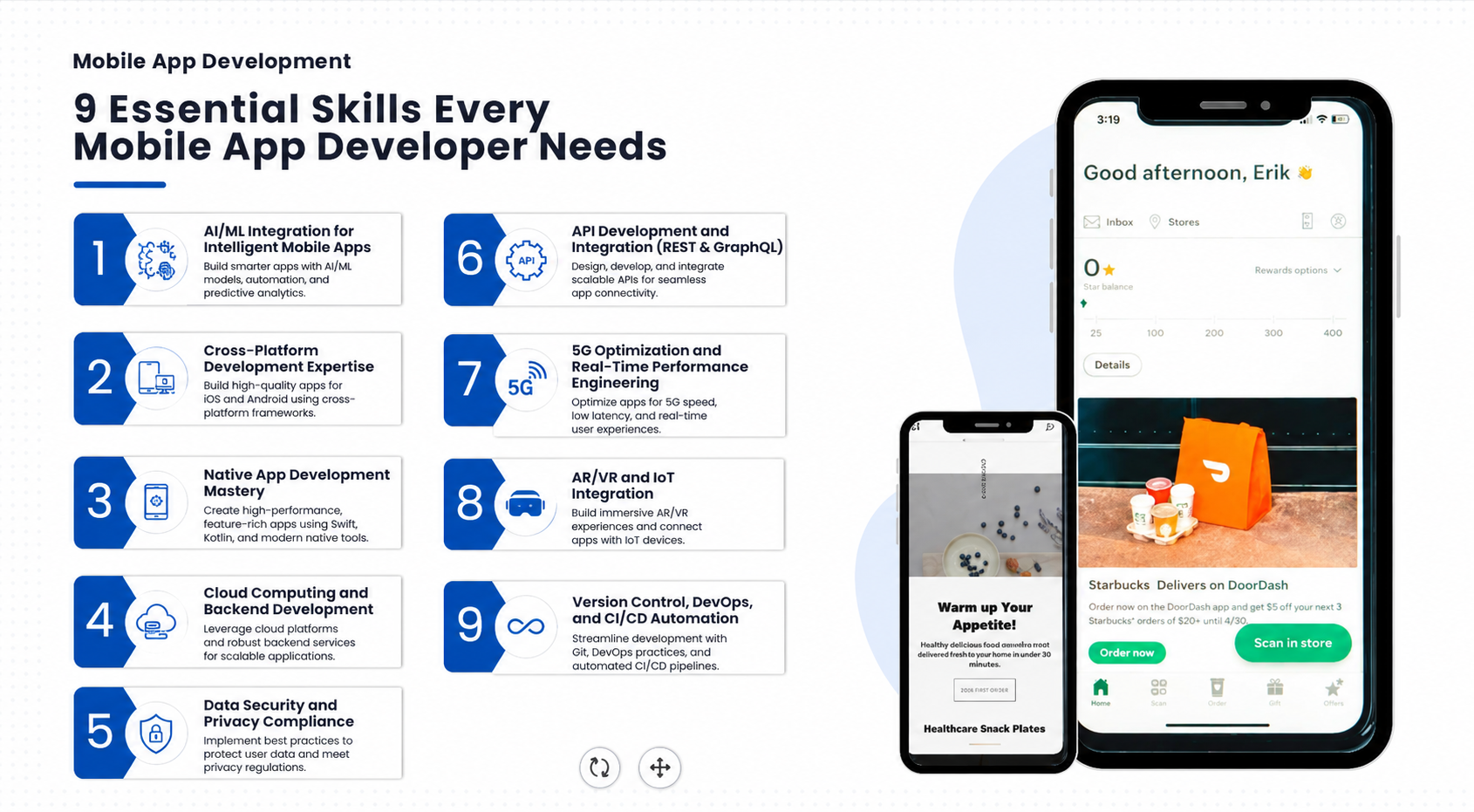 Top Mobile App Developer Skills