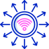 IoT & Sensor Integration