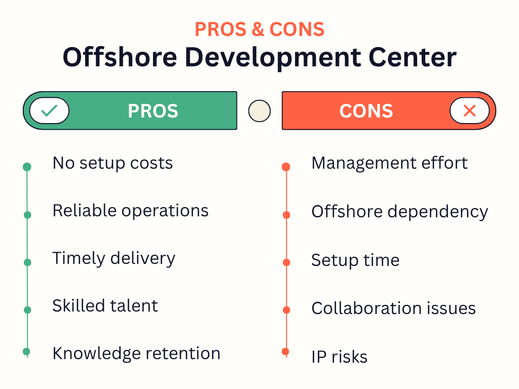 Pros and Cons of an ODC