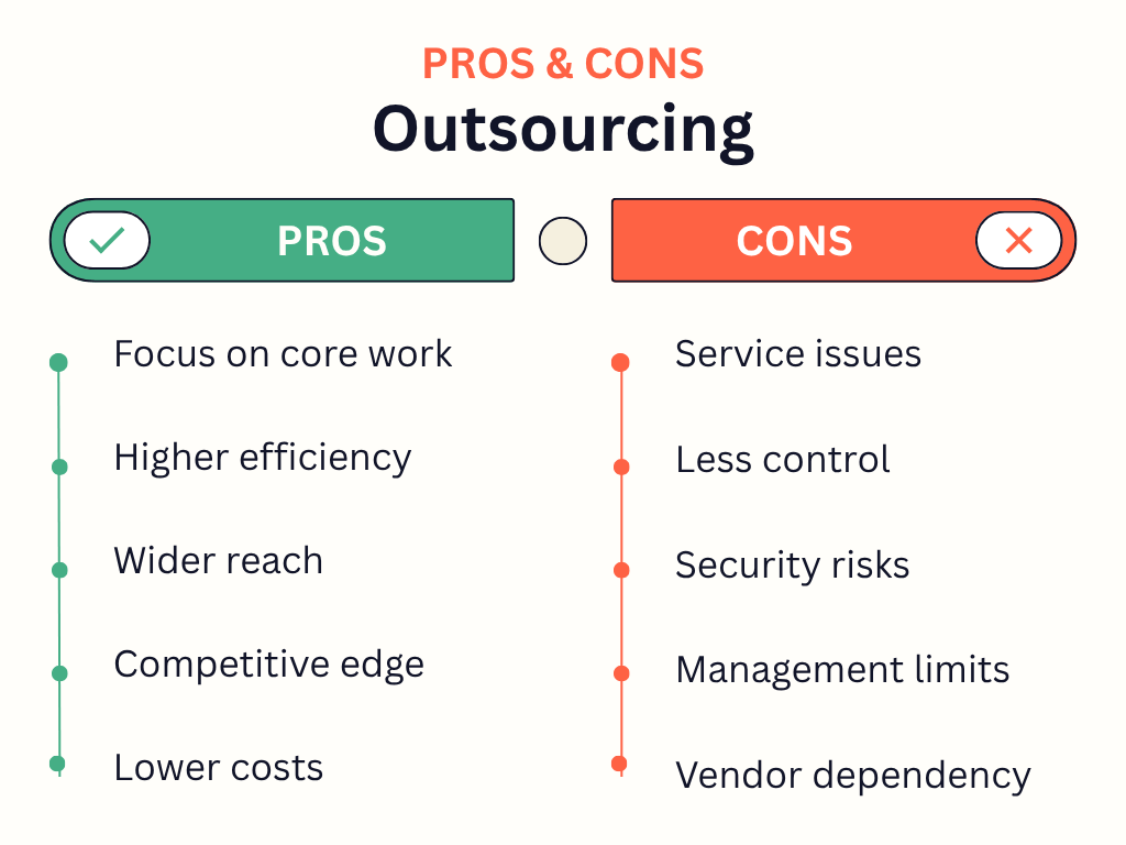 Pros and Cons of Outsourcing