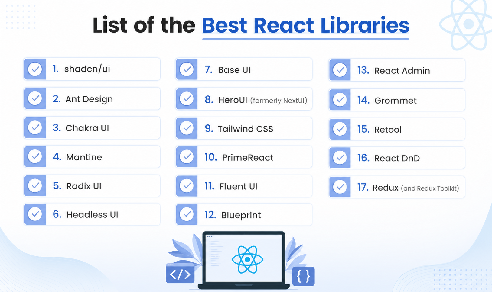 Best React Libraries