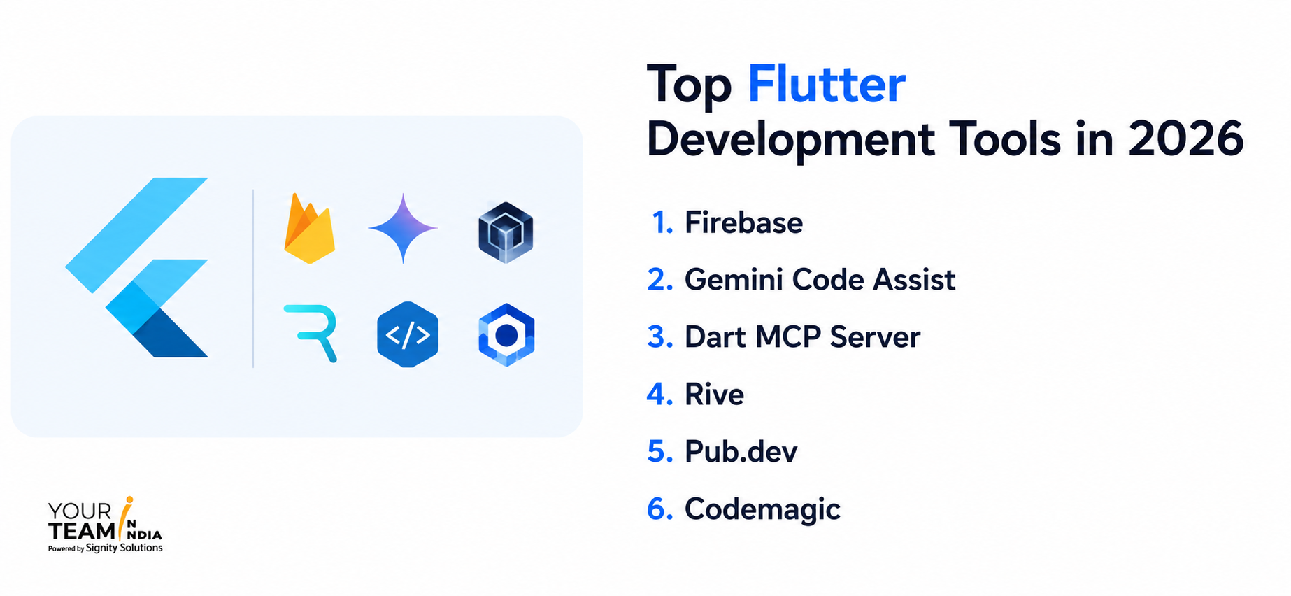 Top Flutter Development Tools