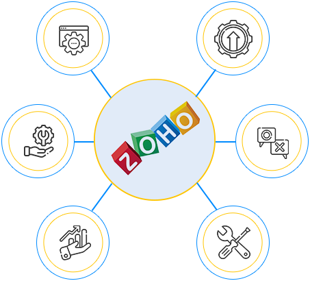 zoho-img