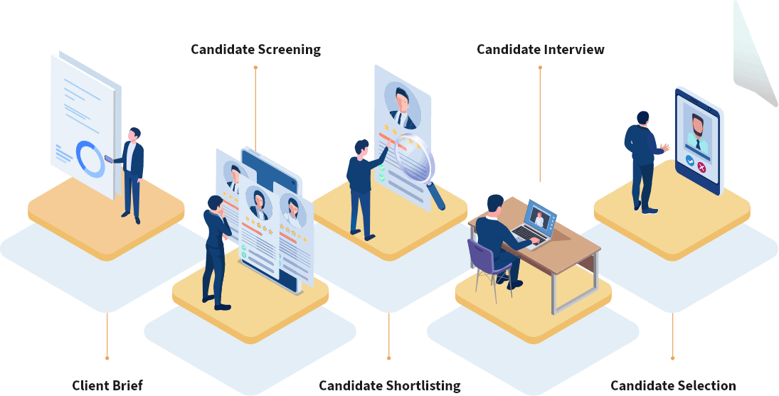 Transparent Selection and Quick Onboarding Process