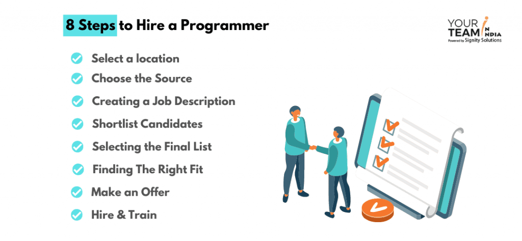 Steps to Hire a Programmer