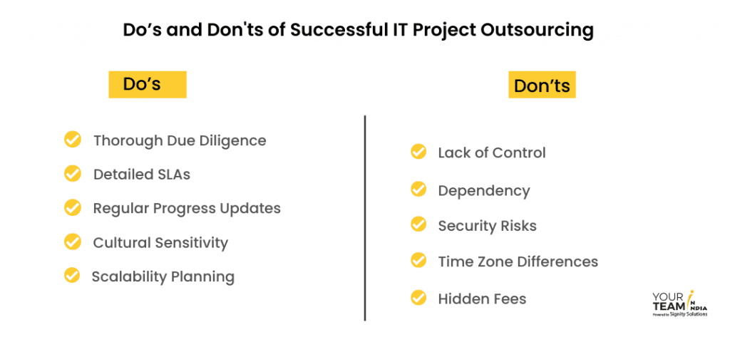 Do's and Don'ts of Successful IT Project Outsourcing