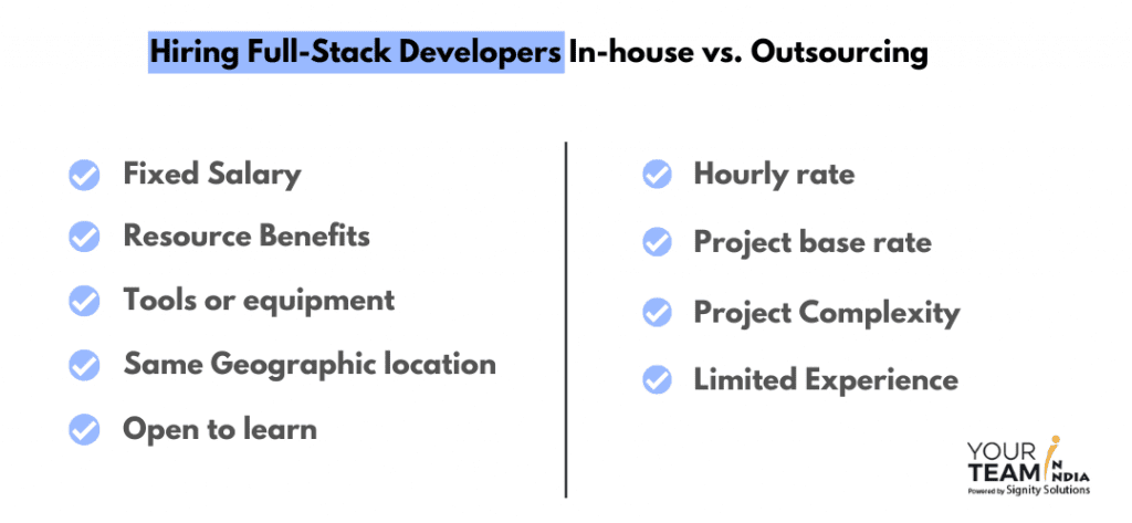 Hiring Full-Stack Developers In-house vs. Outsourcing