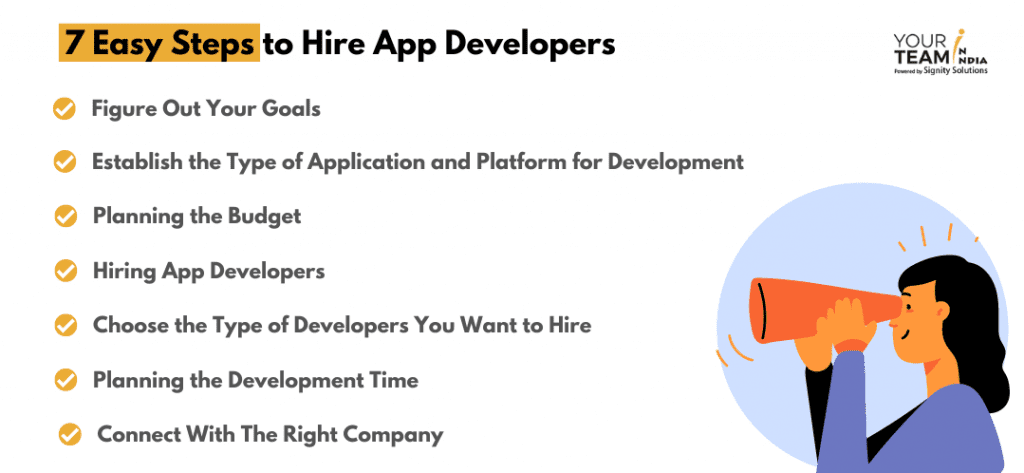 How to Find App Developers - 7 Easy Steps