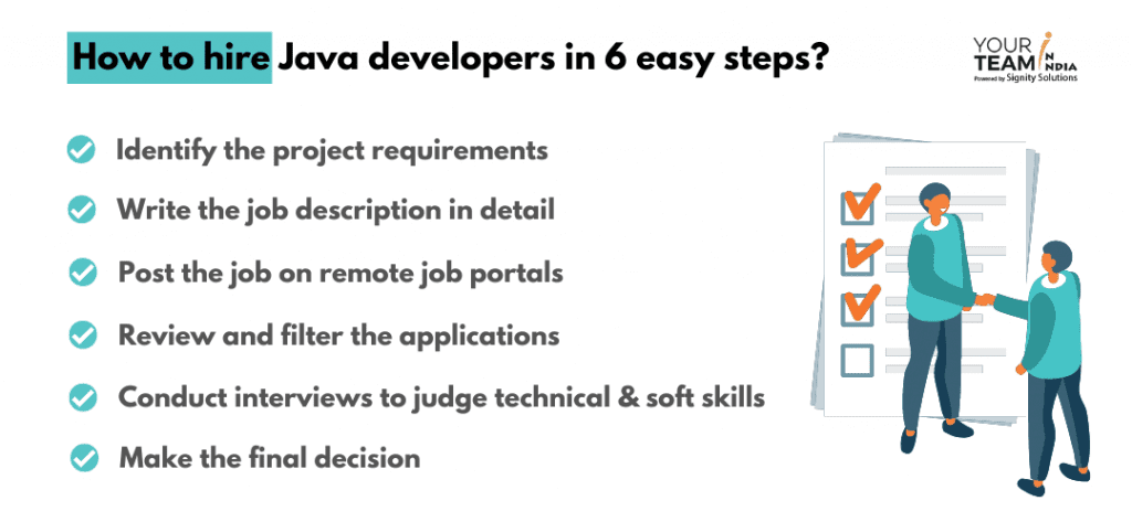 How to hire Java developers in 6 easy steps