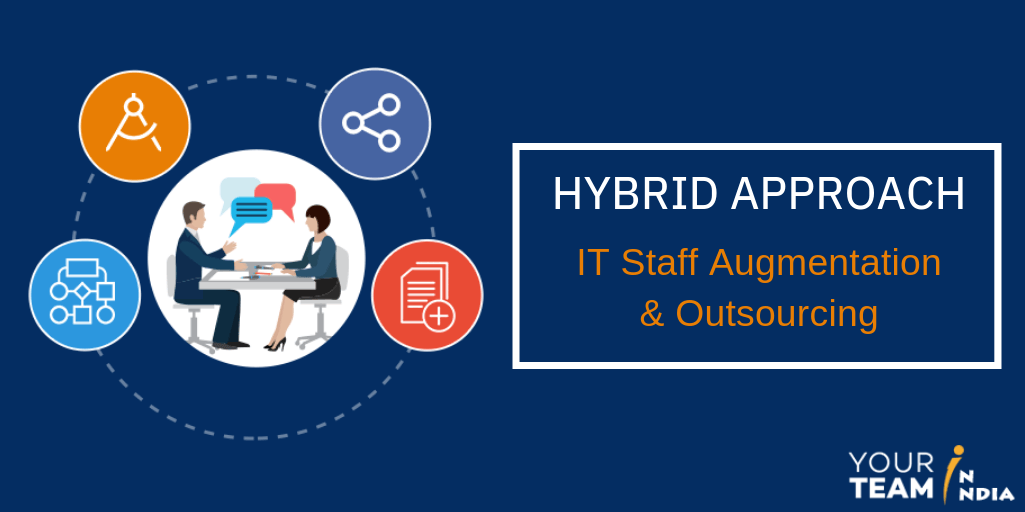 Extending Your Dev Team: Outsourcing Trends & Best Practices 2023-2025