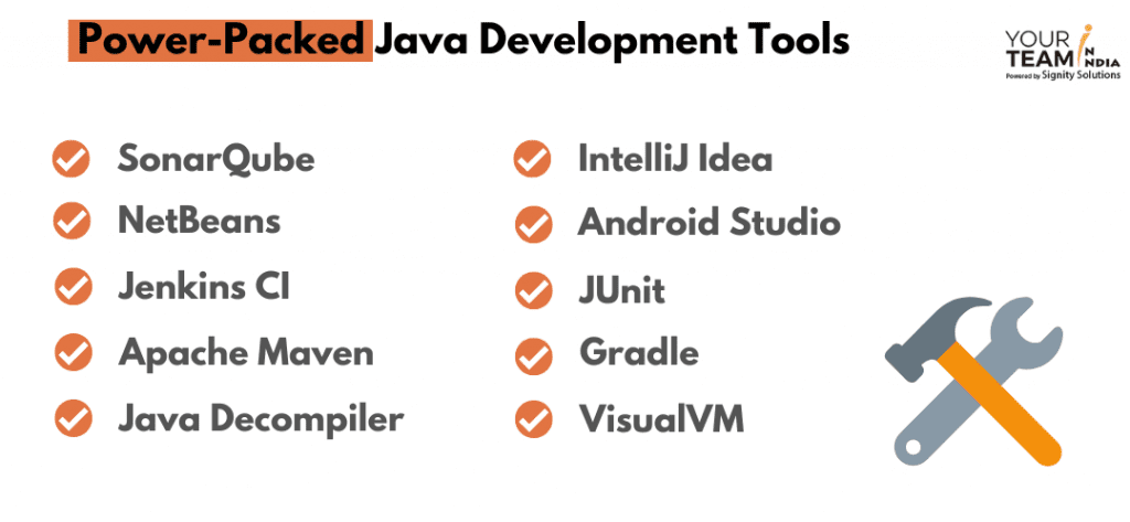 Power-Packed Java Development Tools For Faster Project Execution