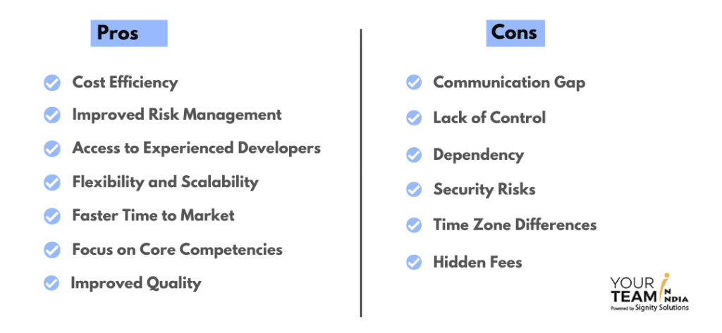 Pros and Cons of Outsourcing Software Development