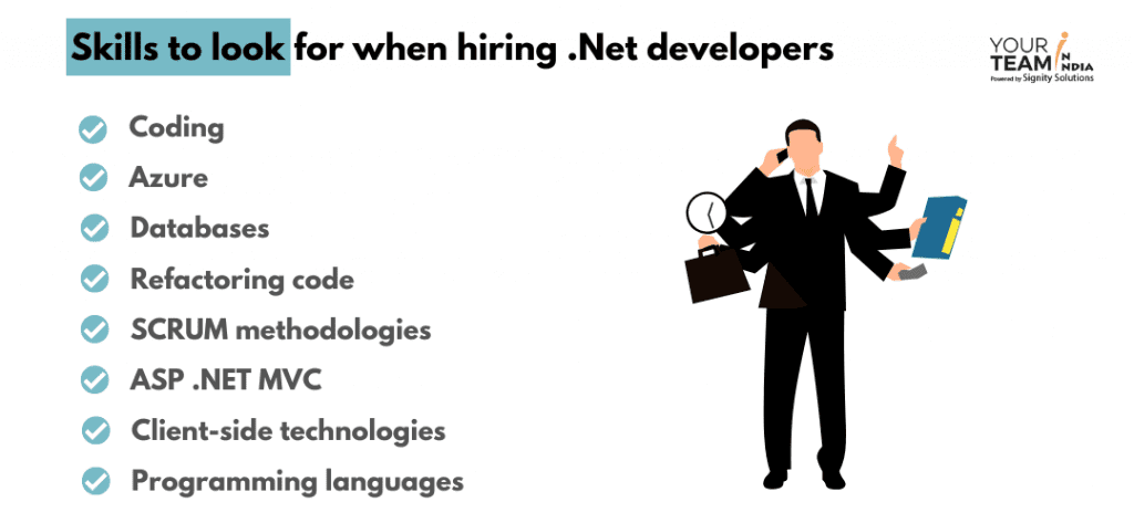 Skills to look for when hiring .Net developers