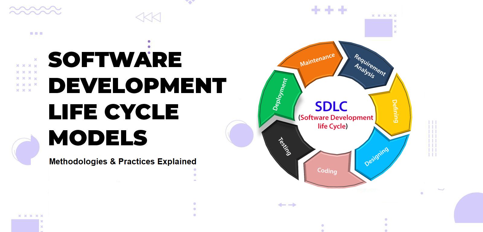 Software Development Process – Definitive Step-By-Step Guide
